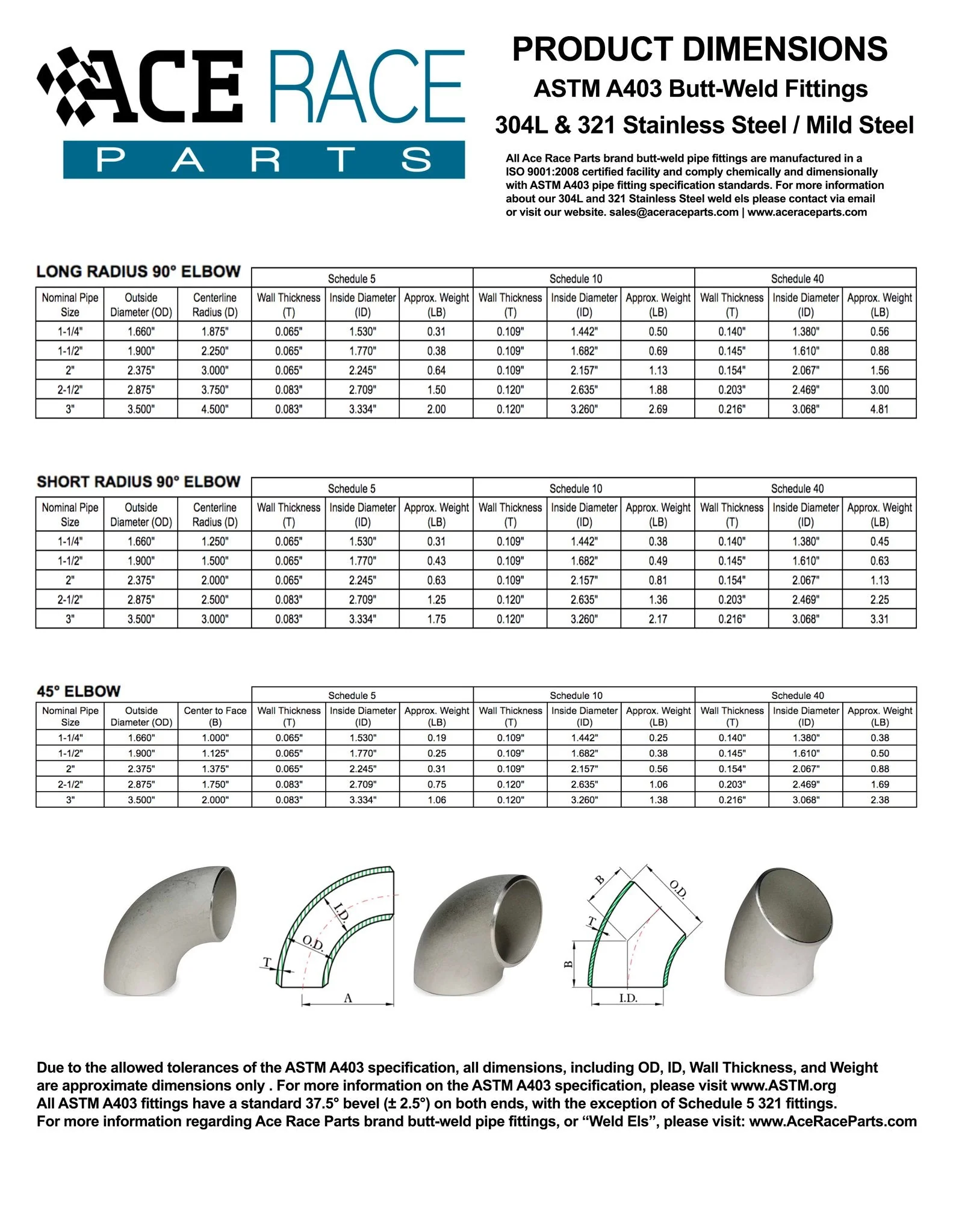 1-1/4" Schedule 40 Long Radius 90° Elbow 304 Stainless - Image 2