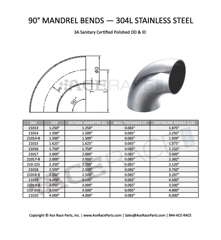 1.250" 16ga 90° Mandrel Bend - (1.875" CLR) - Brushed Finish - 304 Stainless - Image 2