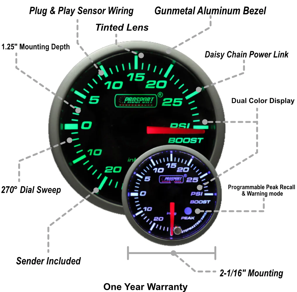 2-1/16" Green/White Premium Electric Boost gauge - Image 2
