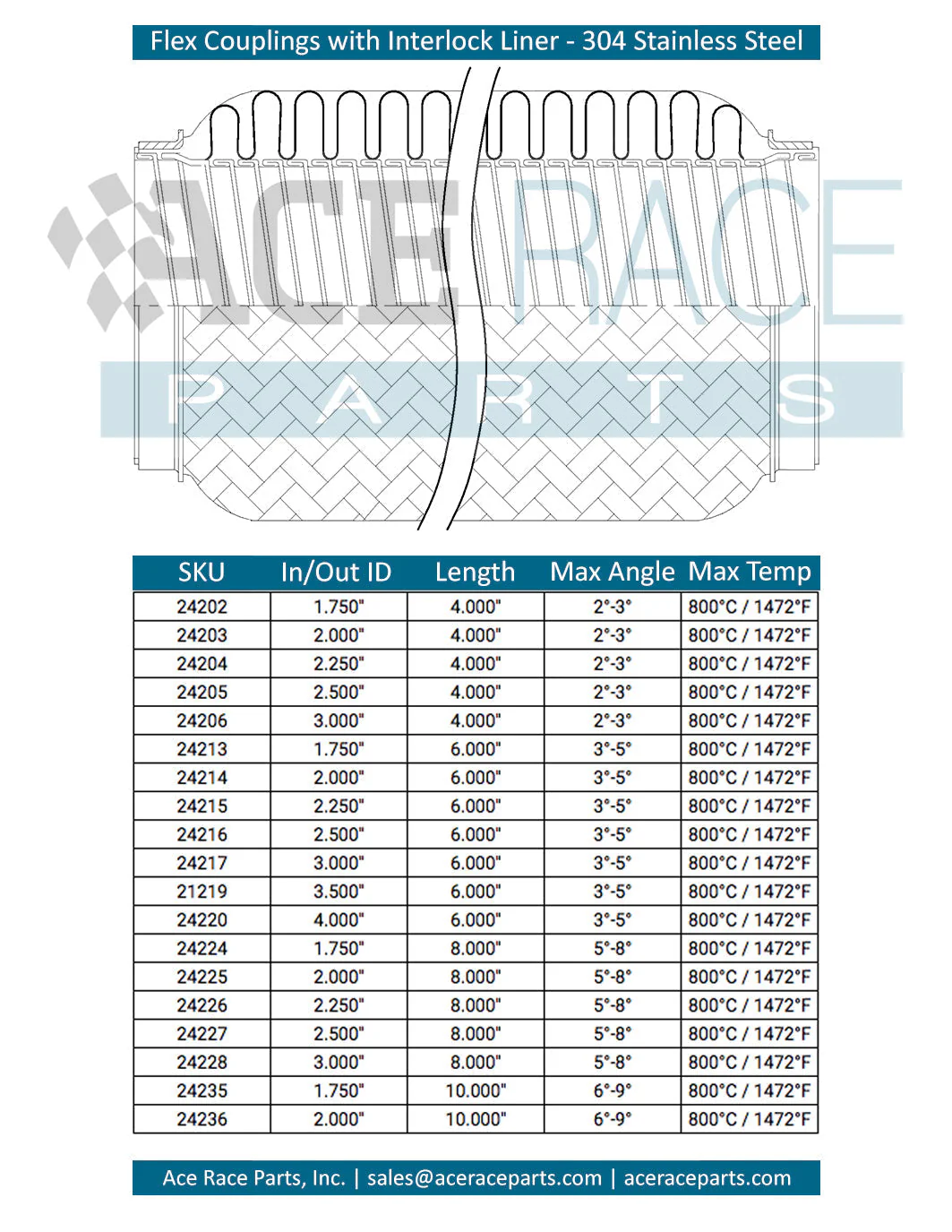 3.500" ID x 10" Long Flex Coupling (Interlock Liner) 304 Stainless - Image 6