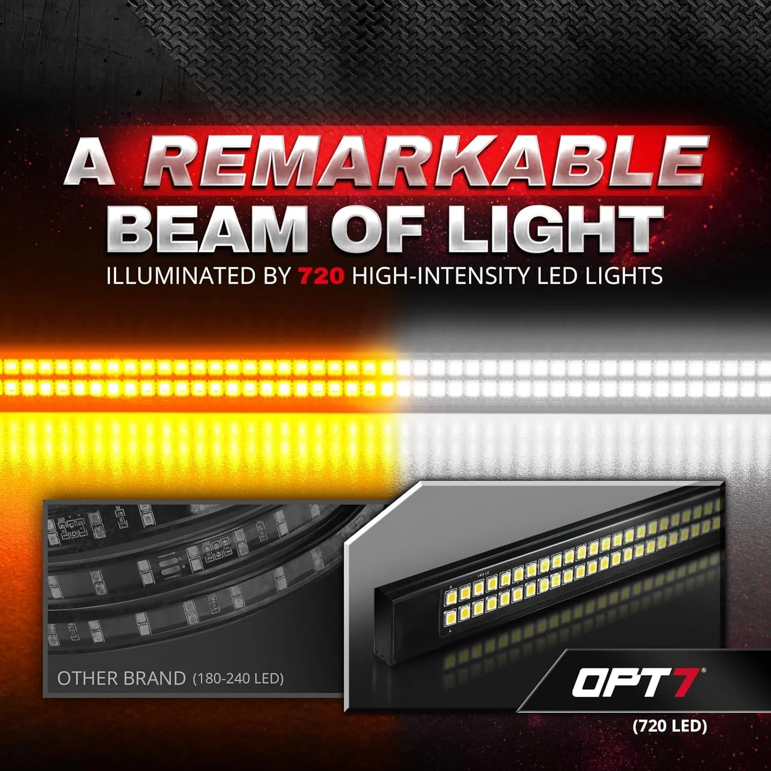 60-Inch Double Row LED Tailgate Warning Light Bar - Image 5