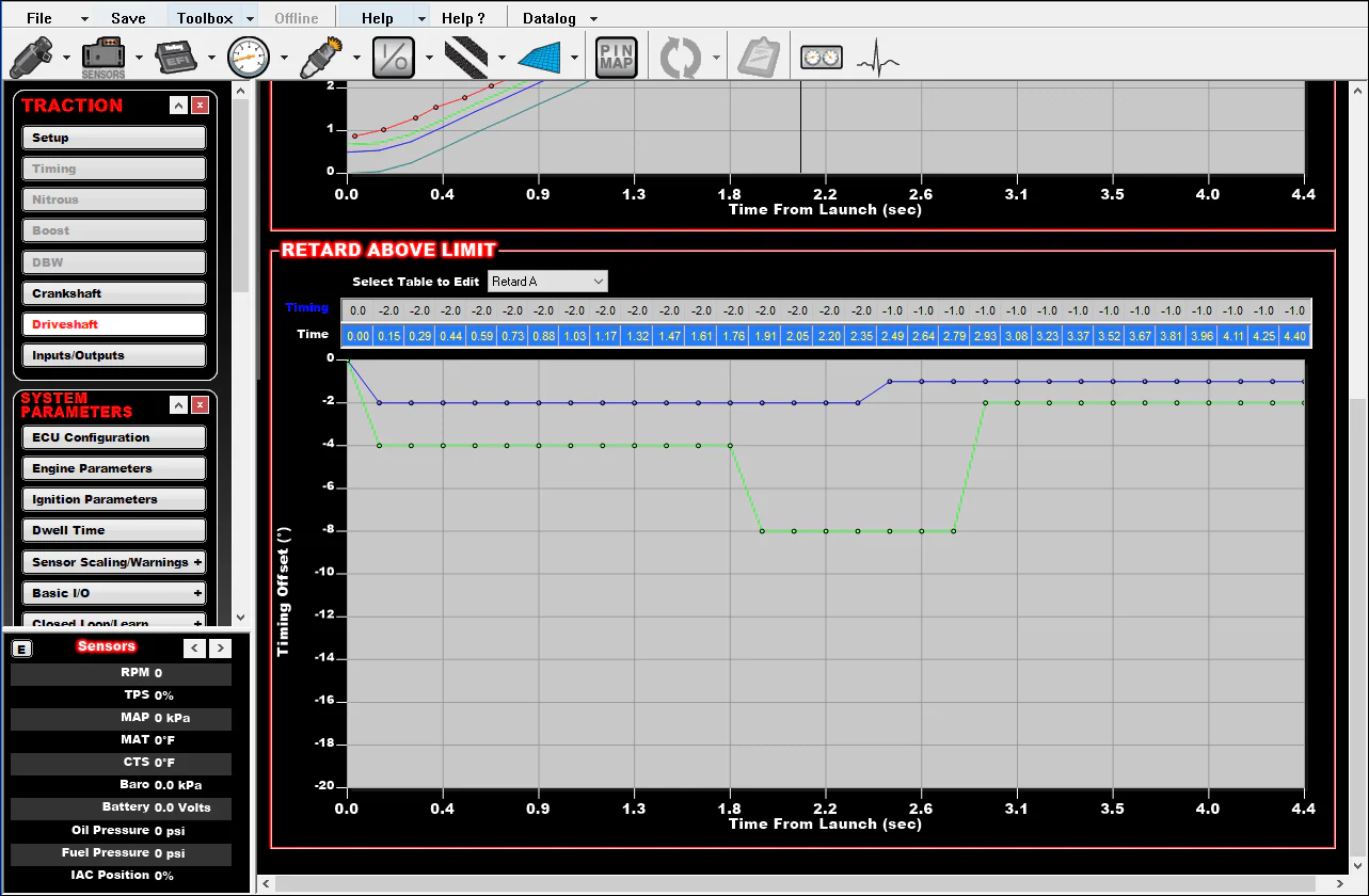 Active Speed Management - HP/Dominator - Image 5