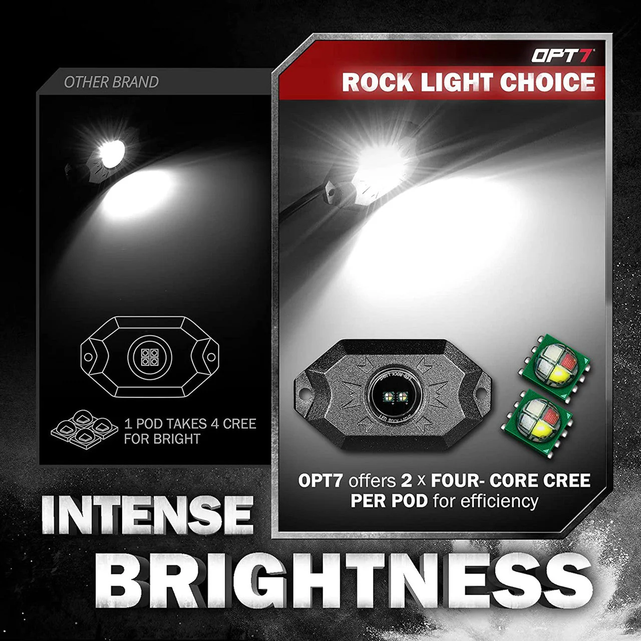 AURA LED Rock Light Kit With 8 Multi-Color (RGBW) Pods - Image 4