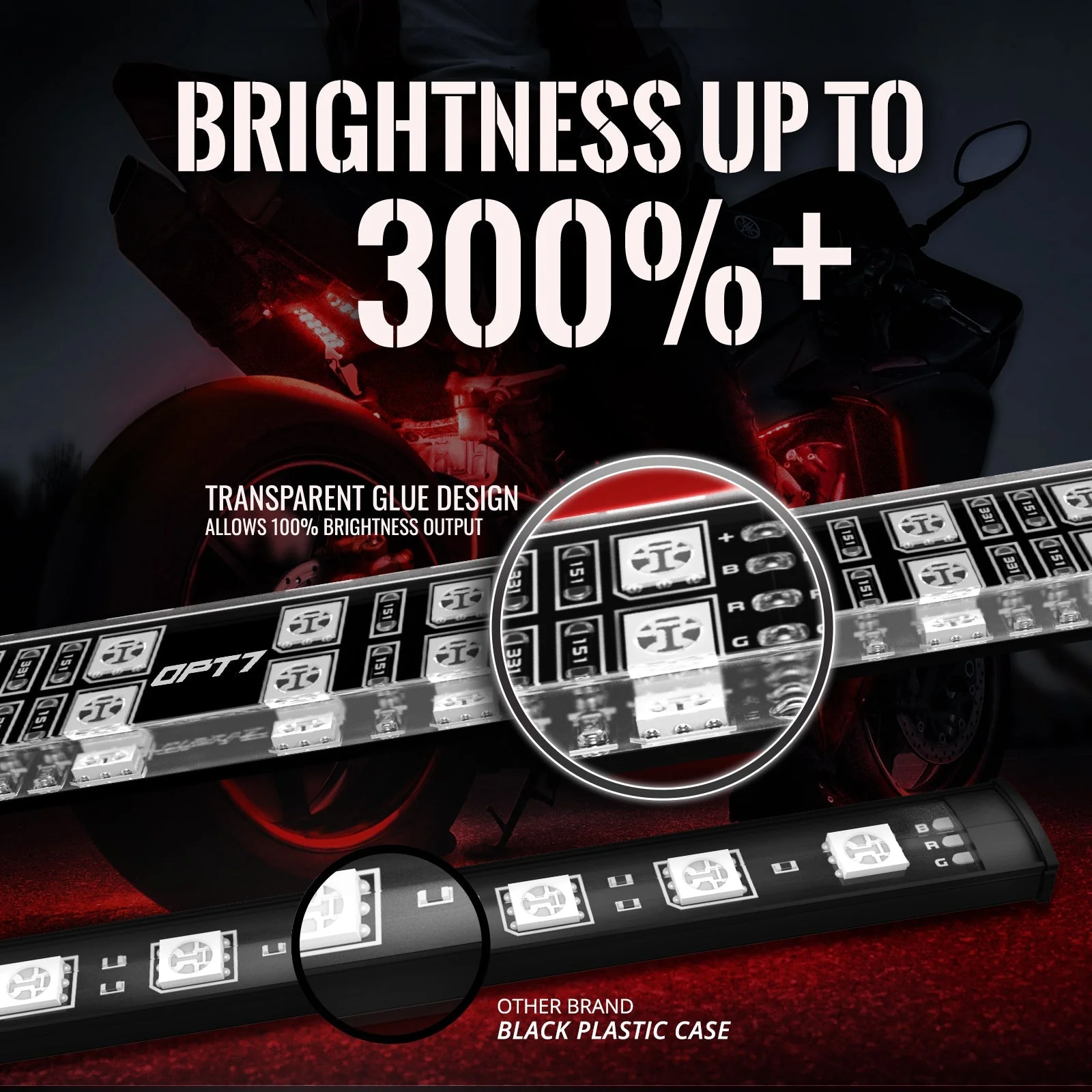 AURA Motorcycle Multi-Color LED Lighting Strip Kit for Cruisers Remote Control - Full Color Spectrum - Image 14