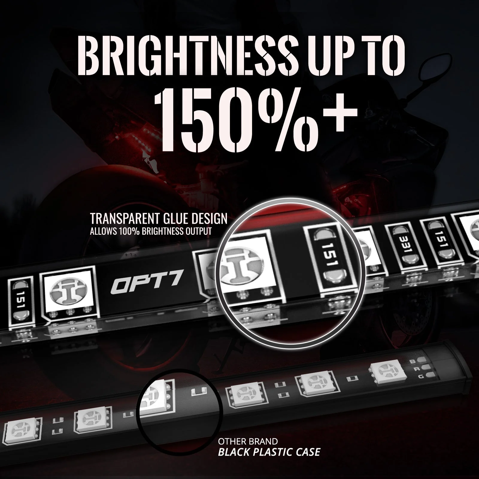 AURA Motorcycle Multi-Color LED Lighting Strip Kit for Cruisers Remote Control - Full Color Spectrum - Image 3
