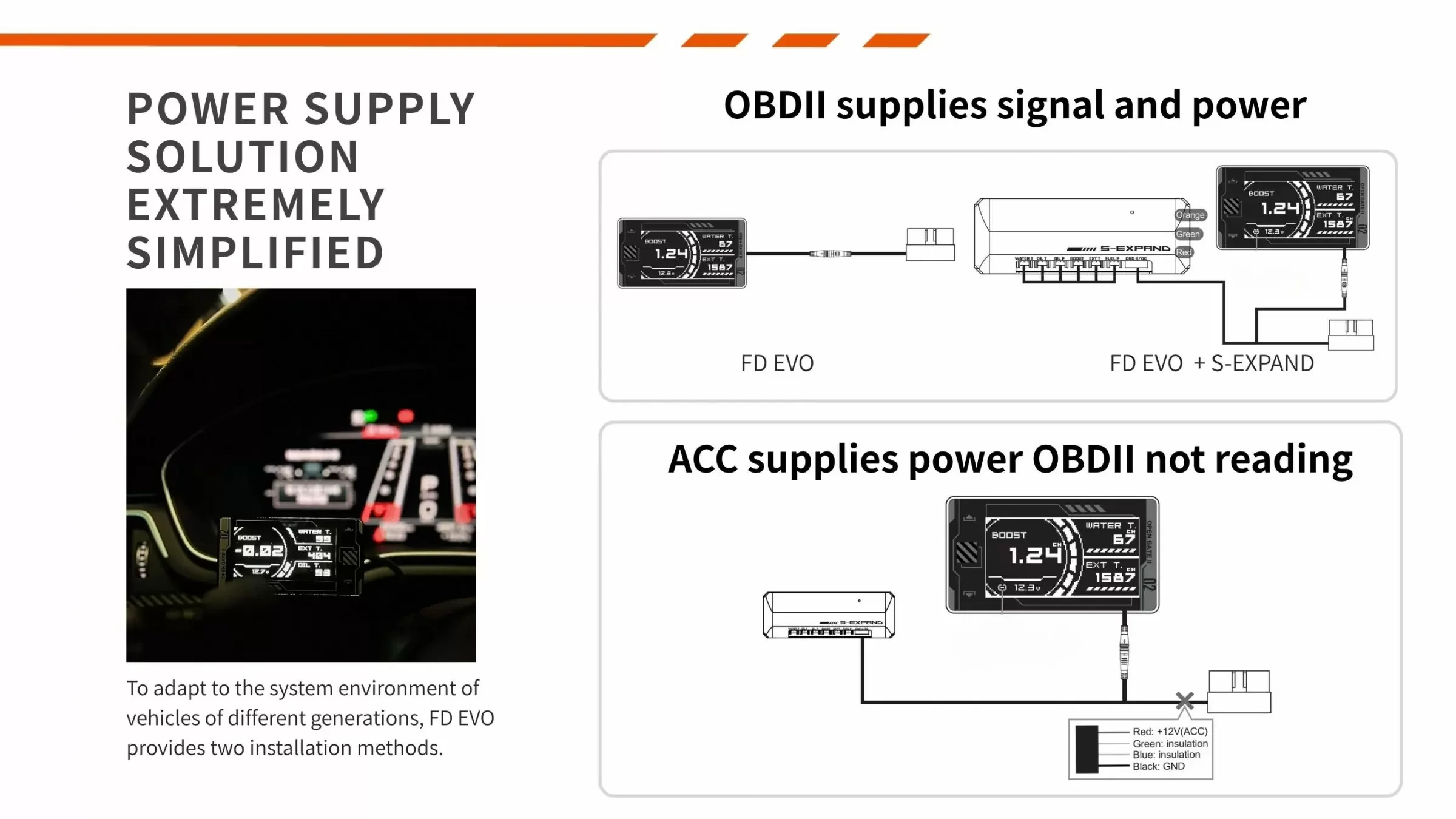 FD EVO OBD II Multi-functional Display - Image 9