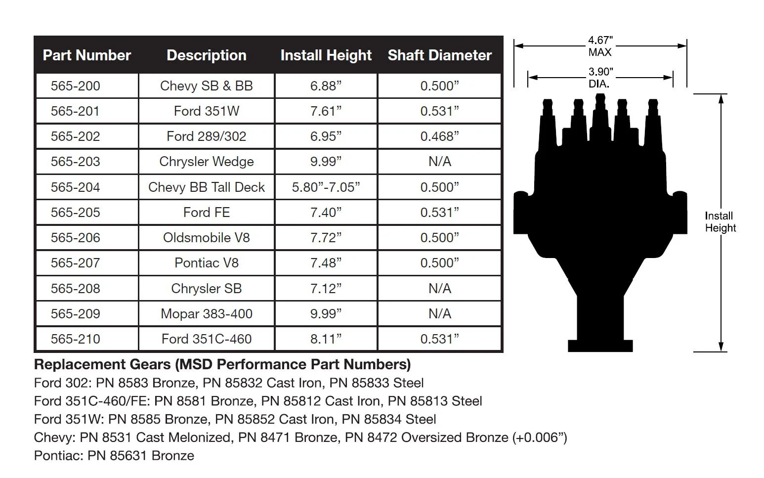 Holley EFI Dual Sync Ford 351C, 400M, 429-460 Distributor - Image 3
