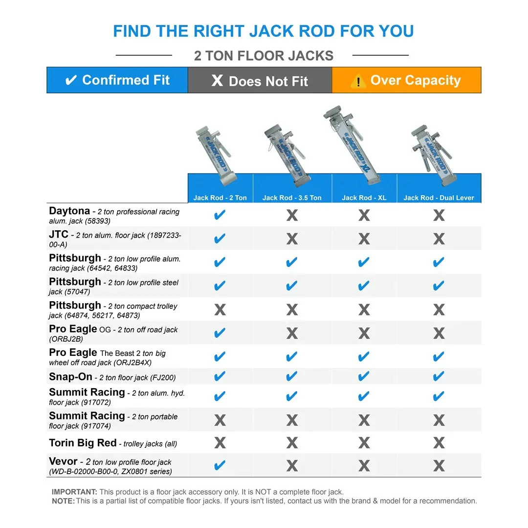 Jack Rod - Image 4