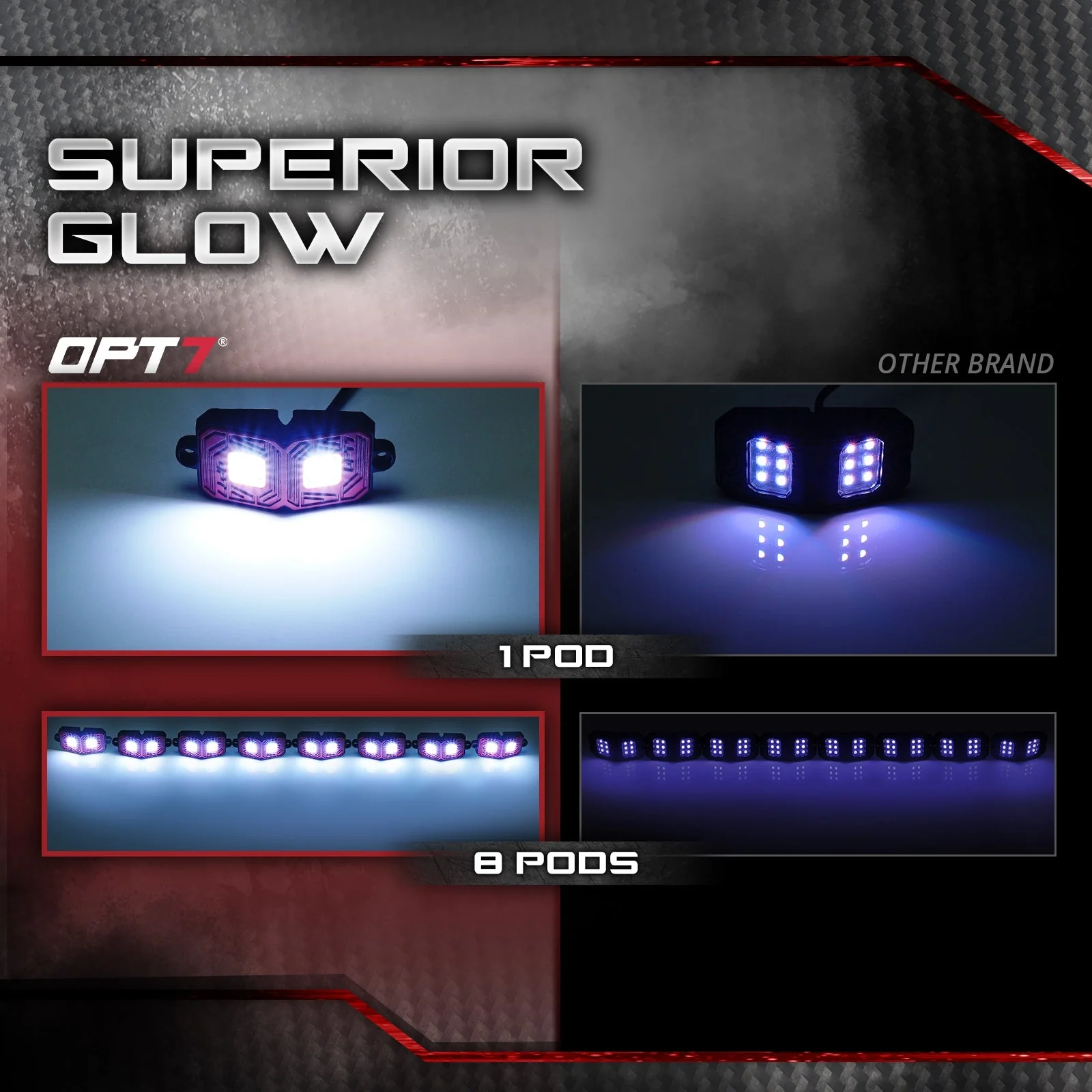 OPT7 Photon White 8PCS LED Rock Light w-Magnet Wide Angle Underglow Neon Lighting Kit - Image 3