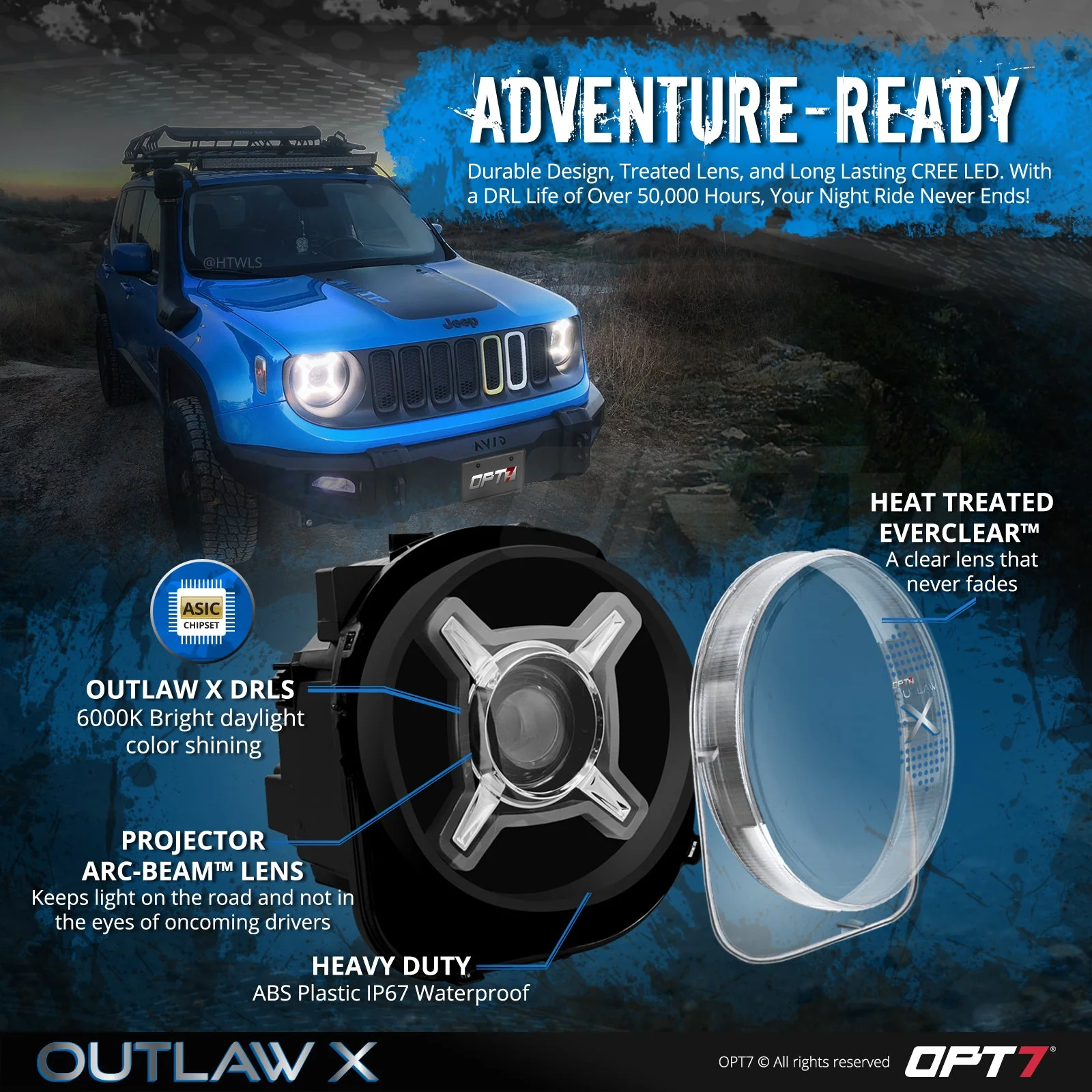 Outlaw X DRL LED Jeep Renegade Projector Headlights - Image 6