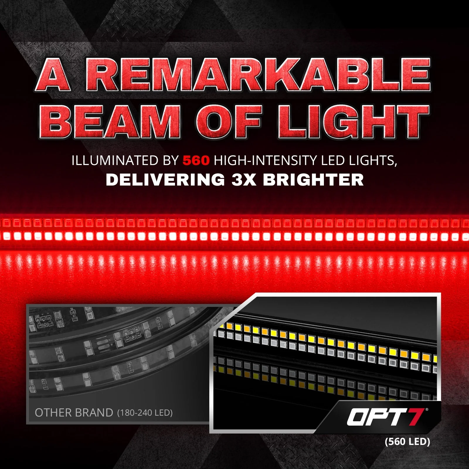 Redline Double Row LED Tailgate Light Bar with Reverse Light, Brake Light, Turn Signals and Hazard Light - Image 8