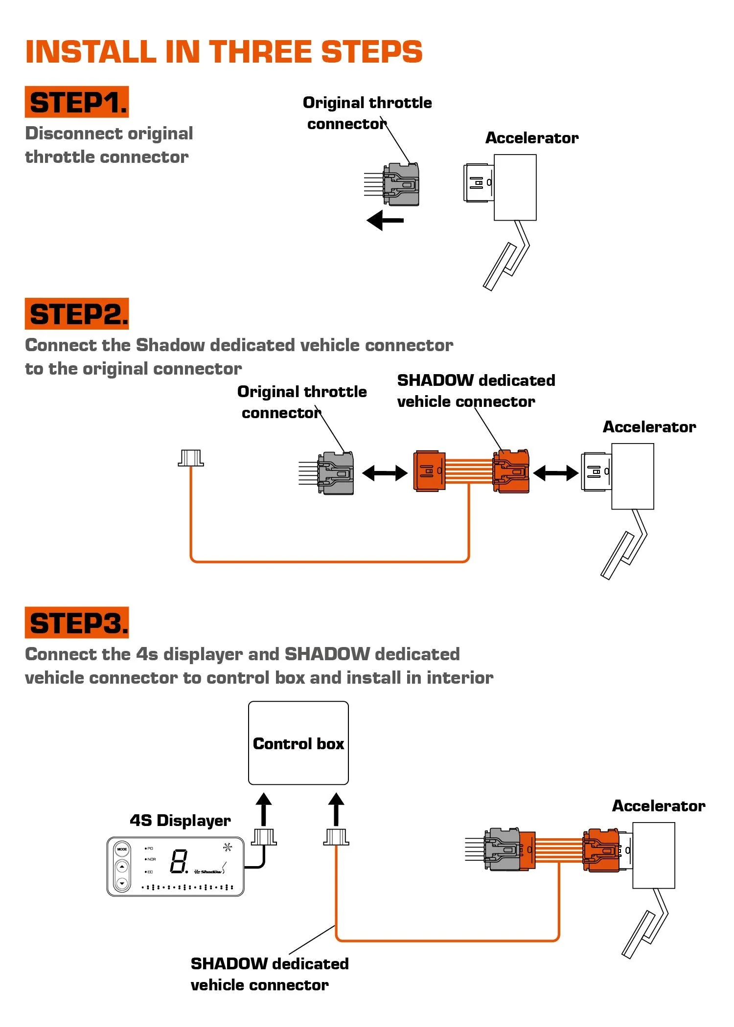 Shadow E-Drive 4S Electronic Throttle Controller - Image 5
