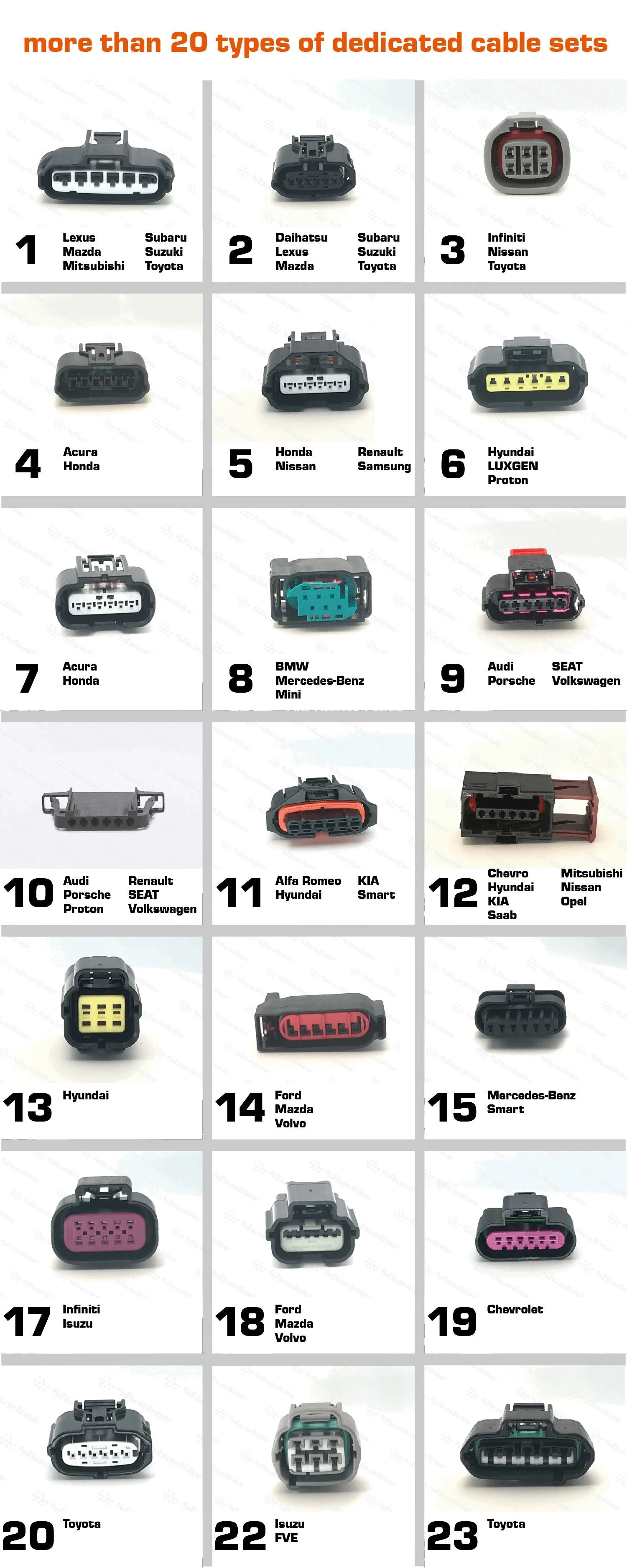 Shadow E-Drive 4S Electronic Throttle Controller - Image 9