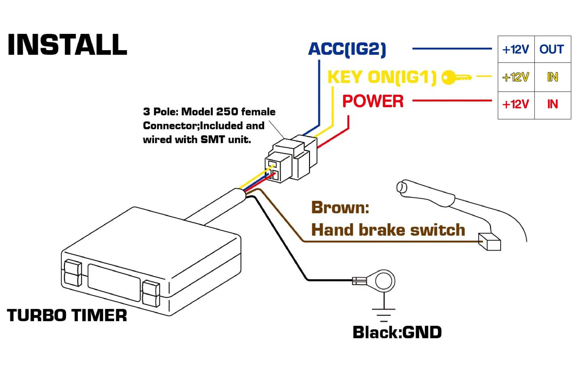Shadow Turbo Timer - Image 3