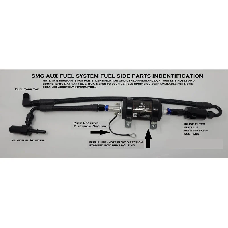SMG 2009+ CTSV V2 Aux Fuel System - Image 3
