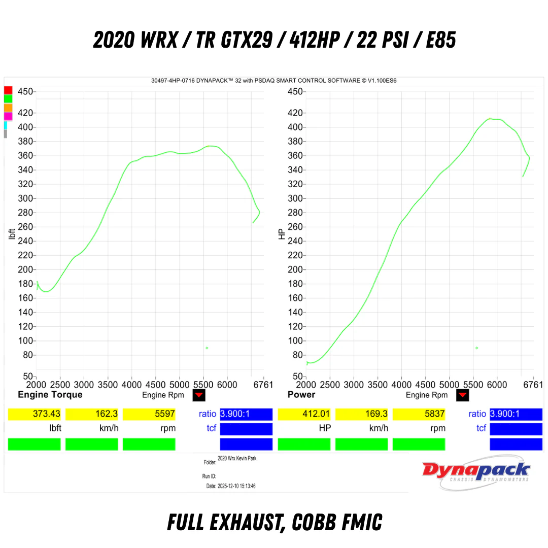 TR GTX29 DCBB Dual Ceramic Ball Bearing Turbocharger Stock Replacement for Subaru WRX 2015+ & Forester 2014+ FA20DIT (Gen II) - Image 2