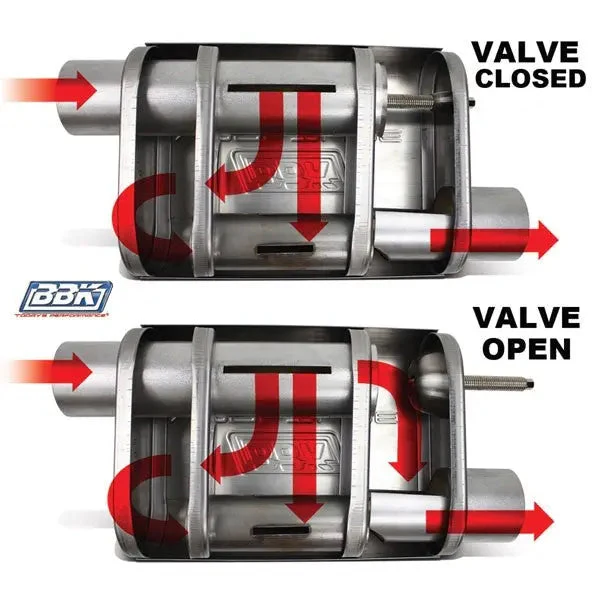 Varitune Adjustable Muffler Double Offset 2.5 Inch Stainless - Image 4